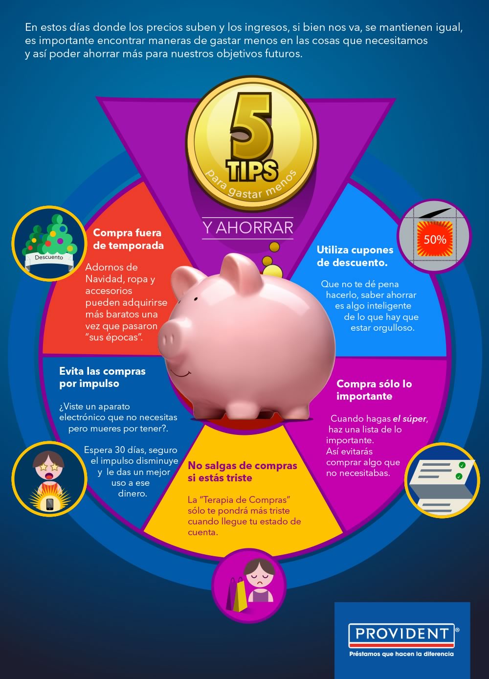 Infografía 5 tips para gastar menos y ahorrar